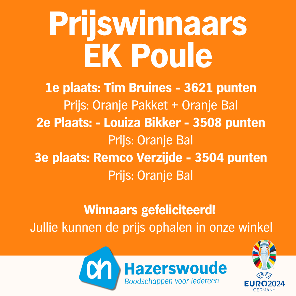 Prijswinnaars EK Poule